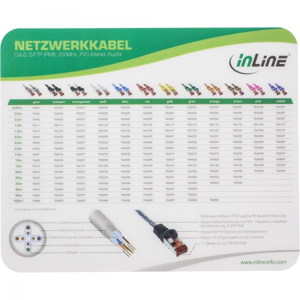 InLine® Maus-Pad Laser, ultradünn, 220x180x0,4mm
